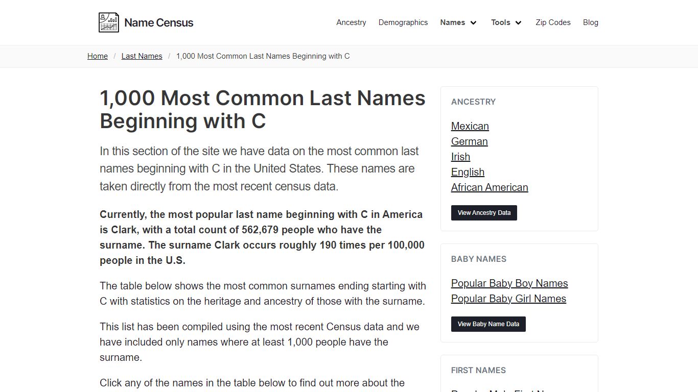 1,000 Most Common Last Names Beginning with C
