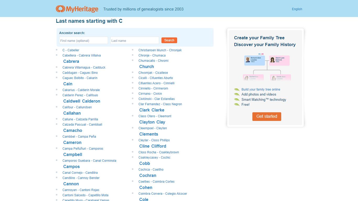 Last names starting with C - MyHeritage
