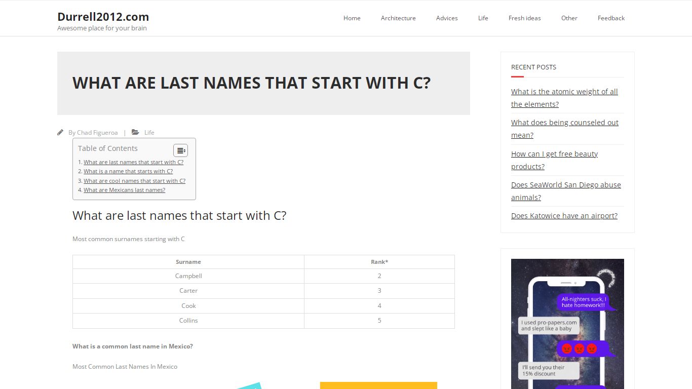What are last names that start with C? – Durrell2012.com
